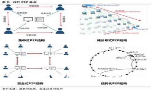 你知道K宝钱包的虚拟币安全吗？听听我的分析吧！