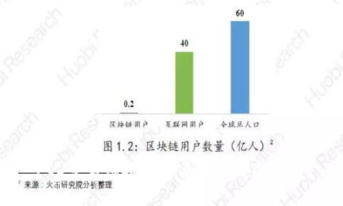 个人交易虚拟币时要注意哪些问题？