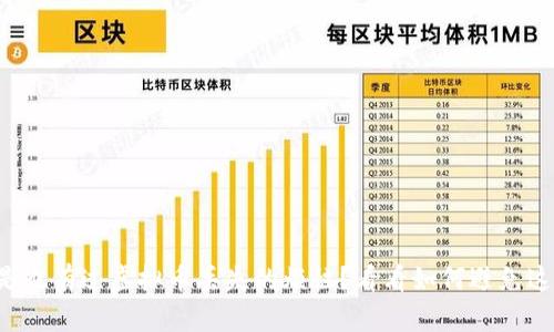 你是不是也有过虚拟币丢失的烦恼？看看如何避免这类问题！