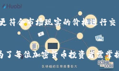 revised_title想知道tpwallet的滑点设置应该是多少？看这里！/revised_title

tpwallet, 滑点设置, 加密货币, 交易策略/guanjianci

tpwallet简介
在加密货币交易的世界里，随时随地都有新的技术和平台涌现。tpwallet作为一款备受欢迎的钱包应用，紧跟潮流，为用户提供便捷的数字资产管理功能。从简单的存取交易到更加复杂的DeFi操作，tpwallet作为一个全能型工具，吸引了众多用户的青睐。

什么是滑点？
在开始讨论tpwallet的滑点设置之前，我们需要先弄清楚“滑点”这个概念。滑点（Slippage）指的是在交易执行时，实际成交价格与预期成交价格之间的差异。通常当市场波动剧烈或流动性不足时，滑点现象会更加明显。
举个例子，如果你希望以1,000美元的价格购买某种加密货币，但在你下单的那一瞬间，市场价格上涨到了1,010美元，那么你的交易实际上会以1,010美元成交。这种价格差异就被称为滑点。

tpwallet滑点设置的重要性
在tpwallet或任何加密货币交易平台上，滑点设置至关重要。合理的滑点设置可以帮助用户在交易过程中避免不必要的损失。过低的滑点可能导致订单未能成交，而过高的滑点则可能让用户以不理想的价格进行交易。从而损害用户的交易收益。

tpwallet滑点设置的标准值
那么tpwallet的滑点设置到底应该是多少呢？一般情况下，建议的滑点设置为0.5%至2%。对于一些流动性较高的交易对，设置0.5%可能已经足够，而对于一些流动性较差或高波动性的资产，建议设置在1%到2%之间。
当然，具体的滑点设置应当根据用户的交易策略和风险承受能力来调整。例如，日内交易者可能会倾向于更低的滑点设置，以抓住更细微的市场波动；而长线投资者可能对滑点不那么敏感，更注重整体的投资价值。

如何在tpwallet中设置滑点
在tpwallet中设置滑点其实非常简单。用户只需要在交易界面上找到“滑点设置”选项，然后根据自己的要求进行调整。需要注意的是，不同的交易对可能会有不同的滑点设置建议。为了确保交易顺利进行，用户在下单前务必检查滑点设置的合理性。

影响滑点的因素
我们在设置滑点时，应该考虑到以下几个因素：首先是市场流动性。流动性越高的市场，滑点通常越小；其次是交易量。如果你的交易量很大，可能会对价格产生影响，从而增加滑点；第三是市场波动性。在不稳定的市场环境下，滑点通常会增大。

如何管理滑点风险
为了降低滑点带来的风险，用户可以采用以下几种策略。首先，保持对市场行情的密切关注，了解实时价格波动，这样可以帮助用户判断滑点设置的合理性；其次，使用限价单而非市价单。限价单可以确保交易以预期的价格成交，从而有效避免滑点的影响；另外，在重要经济数据公布或市场活动频繁的期间，用户应该谨慎进行交易，以防止大幅波动导致的滑点增大。

常见问题解答

问题一：滑点设置的最佳值是多少？
最佳的滑点设置值并不是固定的，它取决于市场条件和个人的风险偏好。一般建议在0.5%到2%之间进行调整。流动性高的资产可以选择较小的设置，而高波动性的资产则需要适当提高滑点设置值。每个用户都可以根据自己的交易策略和市场情况，找到最适合自己的滑点设置。

问题二：滑点设置会影响，加密货币的交易成功率吗？
绝对会影响。滑点设置过于保守可能导致订单未能成交，而设置过于宽松则可能让用户以不理想的价格成交。因此，合理的滑点设置将增加交易成功率，并确保用户以更符合市场现实的价格进行交易。在交易前，检查和调整滑点设置是非常必要的步骤。

总结
tpwallet作为一款优秀的数字资产管理工具，提供了滑点设置的选项，帮助用户在加密货币交易中掌握主动权。理解滑点的概念、影响因素以及如何合理设置滑点成为了每位加密货币投资者需掌握的基本技能。希望以上内容能帮助你更好地利用tpwallet进行交易，降低滑点带来的风险，实现更好的收益！