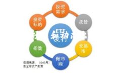   如何选择适合你的虚拟币