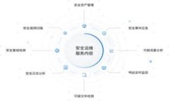 怎么找回TPWallet里的代币？