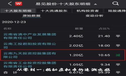 从零到一：揭秘虚拟币的追溯之旅