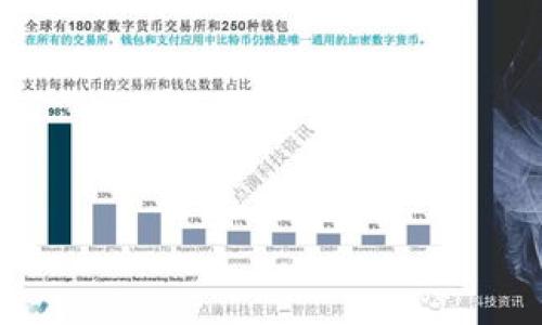 

TPWallet登录步骤详解，让你轻松掌握！