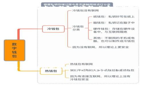 xiaotitpwallet怎么查价格？超简单的方法来啦！/xiaoti
tpwallet, 查询价格, 数字货币, 加密钱包/guanjianci

引言：让我们来谈谈tpwallet
随着数字货币的日益普及，越来越多的人开始关注如何管理和查询这些虚拟资产的价格。tpwallet作为一款逐渐受到关注的钱包应用，不仅支持多种加密货币，还为用户提供了方便的价格查询功能。今天，我们就来深入探讨一下如何在tpwallet中查价格，帮助你更好地管理你的资产。

tpwallet是什么？
tpwallet是一款多币种钱包应用，它允许用户存储、发送和接收多种类型的数字货币。相较于其他钱包应用，tpwallet不仅界面友好，还具备实时价格查询的功能。这使得用户在进行交易时，有更多依据来判断市场动态，进而做出更科学的决策。

如何在tpwallet中查价格
了解tpwallet的基础后，接下来就让我们来看一下具体的操作步骤。首先，你需要确保你的手机上已安装最新版本的tpwallet应用。打开应用后，按照以下步骤操作：

ol
    listrong登录你的账户：/strong输入账号和密码，确保你成功登录到你的tpwallet账户中。/li
    listrong选择资产：/strong在首页，你会看到你的资产概览，选择你想要查询价格的数字货币。/li
    listrong查看实时价格：/strong点击进入该资产详情页，你将看到当前市场价格、24小时涨跌幅等信息。/li
/ol

通过上述简单的步骤，你就能够轻松获取到各类数字货币的实时价格，不再需要额外寻找其他网站或应用。

为什么要实时查询价格？
你可能会问，为什么我们特别强调实时价格查询？其实，这与市场的波动性密切相关。数字货币市场波动大，价格瞬息万变，及时了解价格变化能帮助你做出最优决策。
此外，价格查询不仅仅适用于投资者，如果你是普通用户，想知道你的资金在怎样波动，自然也需要了解价格。简单来说，掌握实时价格可以让你在市场中更具话语权。

tpwallet的其他实用功能
除了价格查询，tpwallet还提供了许多其他实用功能，例如：

ul
    listrong多币种支持：/strongtpwallet支持的加密货币种类丰富，能够满足不同用户的需求。/li
    listrong交易历史记录：/strong关注你的交易历史，帮助你进行资产管理和规划。/li
    listrong安全性：/strongtpwallet拥有多重安全机制，确保你的资产安全。/li
/ul

这些功能结合在一起，真正使得tpwallet成为一个全面的数字财富管理工具。

可能相关问题解答
h4问题一：tpwallet安全吗？/h4
当谈到数字货币钱包时，用户最关心的莫过于安全性。tpwallet采取了多种安全措施，包括加密技术和双重认证，保障用户的资产安全。此外，用户应当定期更新密码，并启用任何可用的安全选项，以进一步增强账户的安全性。总体而言，tpwallet在安全性方面表现良好，但用户自身的安全意识和维护措施更加重要。

h4问题二：如果忘记了tpwallet密码，该怎么办？/h4
忘记密码是一个常见的问题，不过tpwallet提供了找回密码的选项。如果你忘记了密码，可以通过以下步骤尝试找回：
ol
    li在登录界面选择“忘记密码？”选项。/li
    li按照系统提示，使用你注册时的邮箱或者其他相关信息找回密码。/li
    li根据系统发送的邮件重置密码。/li
/ol
当然，最好在设置密码时选择一个独特且容易记忆的密码，并使用密码管理工具进行管理，以避免此类问题的发生。

总结
通过以上的介绍，我们详细讨论了tpwallet的价格查询功能以及如何用它来管理你的数字资产。无论是新手还是有经验的用户，掌握实时价格都有助于更好地进行投资决策。希望你在使用tpwallet的过程中能够更加得心应手，成功把握每一个市场机会！

如果你还有其他问题或者想法，随时欢迎留言交流！