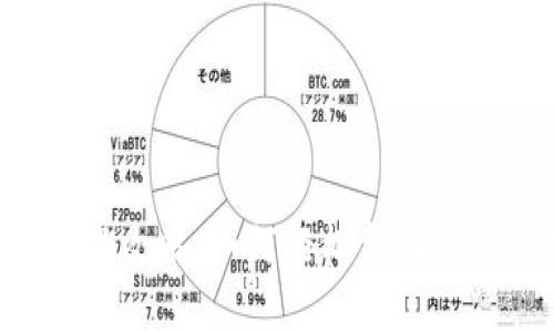 TPWallet管理攻略：如何轻松驾驭你的数字资产？