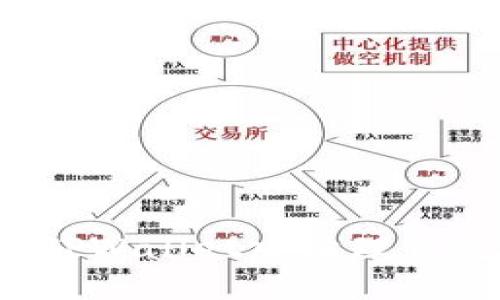 如何在TPWallet中清理钱包授权？