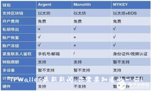 TPWallet最新新闻：你需要知道的一切！