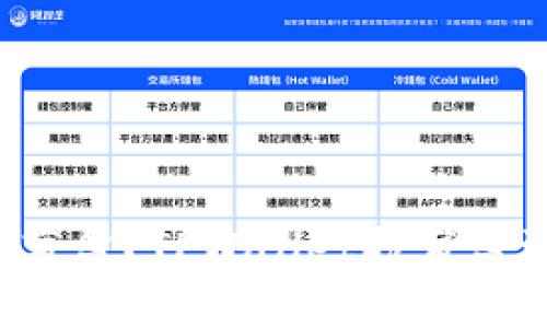 如何轻松抢盲盒？TPWallet抢盲盒流程全解析！