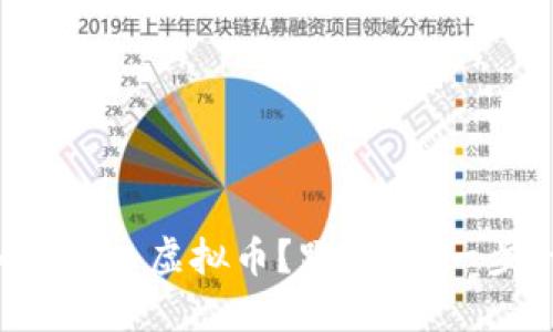 想知道如何买入虚拟币？跟我来，一步一步教你！