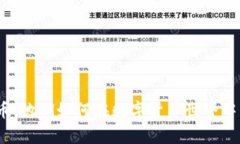 女子虚拟币：她们如何在