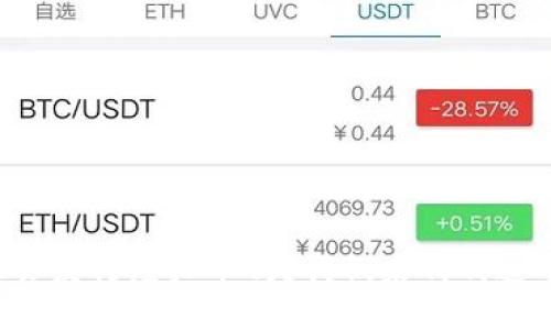 特斯拉会发行虚拟币吗？我们来聊聊这个话题！