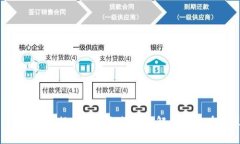 tpwallet数据不同步？别担心