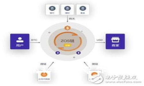 你听说过恐龙虚拟币吗？揭秘这款带你穿越恐龙时代的数字货币！