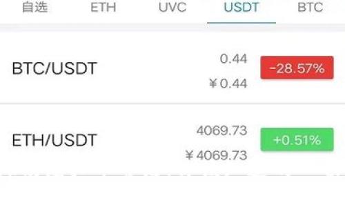 海南虚拟币整治：你该知道的一切！