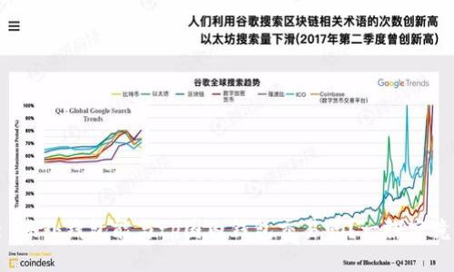 : 海外钱包能与tp国内钱包交易吗？一探究竟！