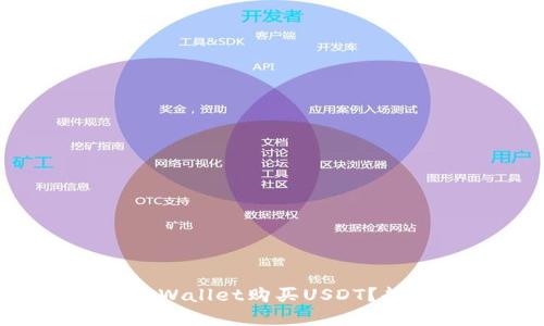 如何用现金在TPWallet购买USDT？超详细教程来了！