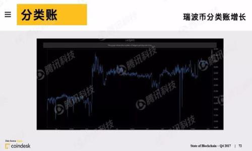   如何利用TokenPocket轻松搬砖赚钱？ / 

 guanjianci TokenPocket, 搬砖, 数字货币, 钱包 /guanjianci 

什么是搬砖？
在数字货币的圈子里，