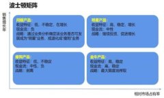  如何利用TokenPocket轻松搬
