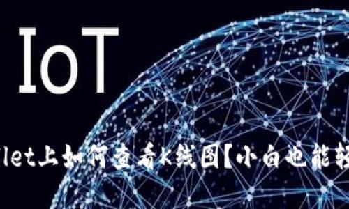 在TPWallet上如何查看K线图？小白也能轻松搞定！