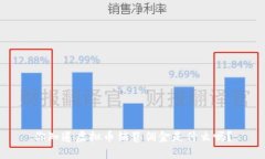 你知道虚拟币销售佣金是