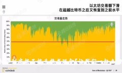 虚拟币到底能不能兑换成