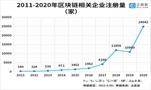 你知道虚拟币的临界点吗？一起探讨这背后的秘密吧！