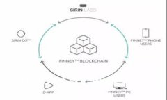 如何辨别真伪TPWallet：防止