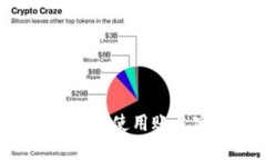 TPWallet如何使用账号密码登