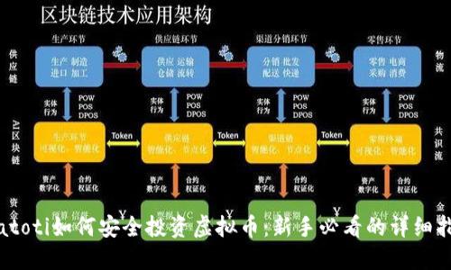biatoti如何安全投资虚拟币：新手必看的详细指南