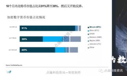 如何在TPWallet上查看刚发行的数字货币