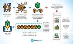 虚拟币马币（MCOIN）是否仍
