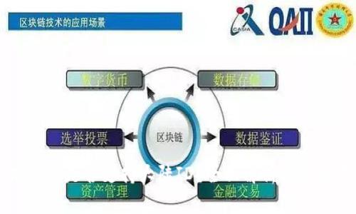TPWallet是否支持大陆ID？全面解析与解决方案