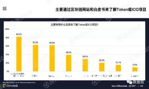 TPWallet：如何利用它制作安全的冷钱包