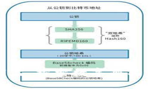 虚拟币盲盒，探索数字藏品的新潮流