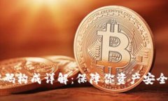 TPWallet密码构成详解：保障