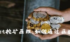 深入解析TPWallet挖矿原理：