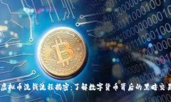 虚拟币洗钱流程揭密：了