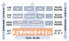 如何搭建强大的私募币与