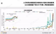 如何使用TP冷钱包进行扫码