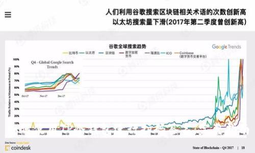 如何使用TP冷钱包进行扫码签名：完整指南