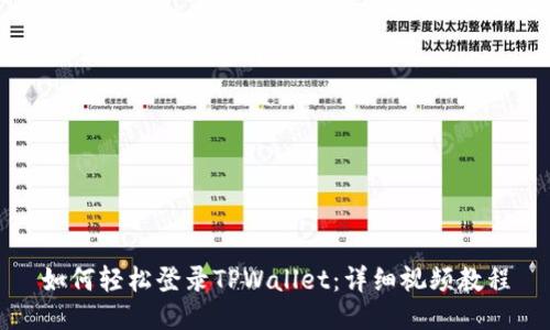 如何轻松登录TPWallet：详细视频教程