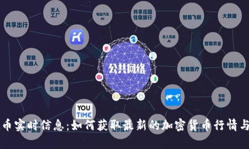 虚拟币实时信息：如何获取最新的加密货币行情与分析