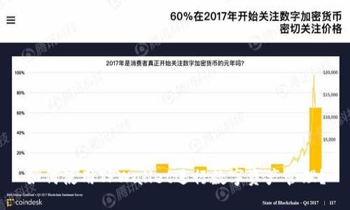 如何使用TPWallet进行数字资产管理？