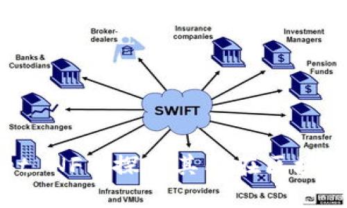 TPWallet NFT：探索其所在区块链的奥秘