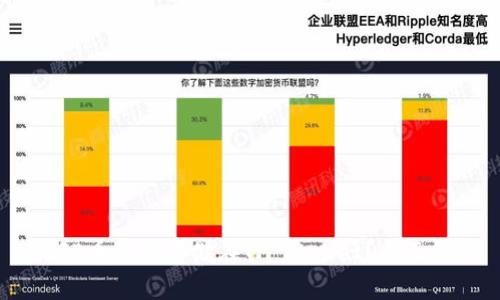 DOGE币能否存储在TP Wallet？全面解析