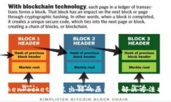 TokenPocket节点出错的原因及