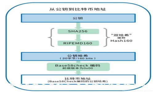 探秘巴拉圭虚拟币：未来金融的先锋之路