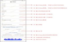 如何下载和使用TPWallet A