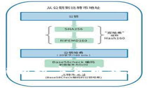 TP钱包使用说明：全面解析数字货币钱包的使用技巧与注意事项